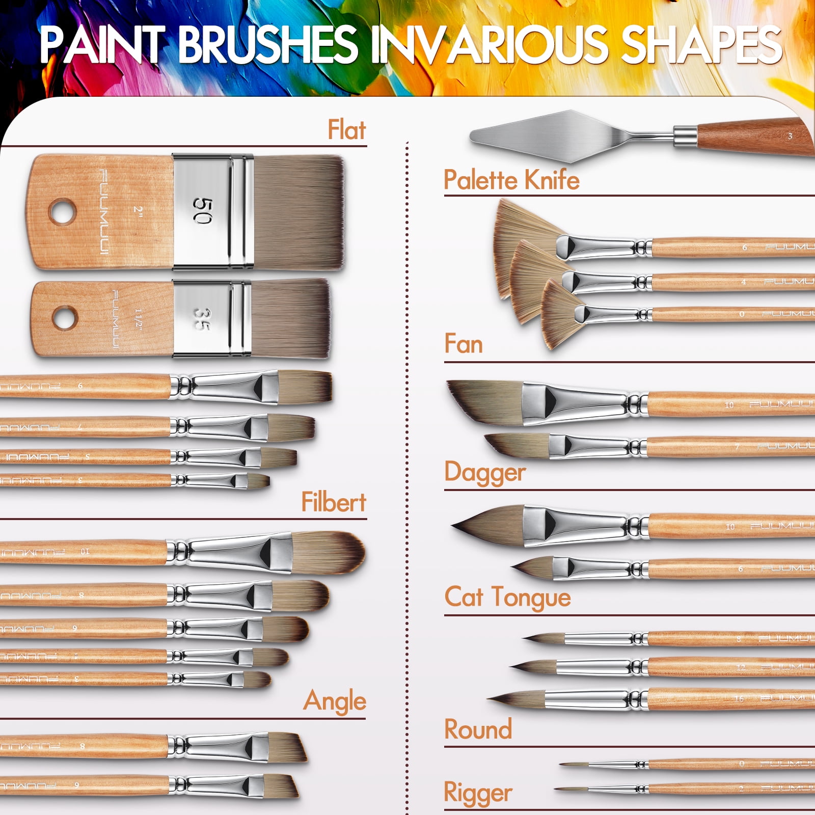 Fuumuui 26pcs Paint Brushes, Professional Acrylic Paint Brush Set Artists Complete Range of Sizes with Upgraded Short Handle Wide Flat & Palette Knife for Acrylic, Oil, Watercolor, Gouache