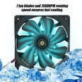 thumbnail image 3 of Dc 12V 5.0A 7500Rpm Reemplazo Del Ventilador De Refrigeración Conector De 4 Pines Para Antminer S7 S9 Inevent EL006906-00, 3 of 6