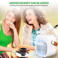 thumbnail image 4 of Mini Air Conditioner Fan Portable Cooling for Indoor and Outdoor Activities, 4 of 8