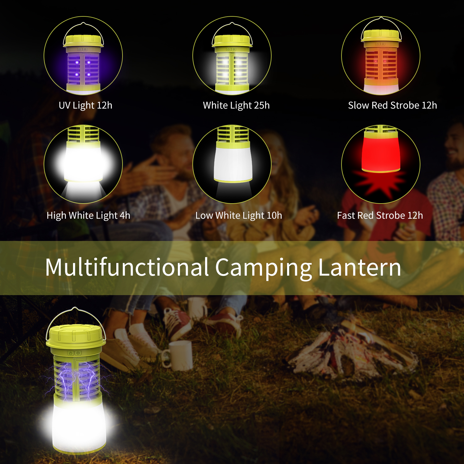 Camping Flashlight Lantern Waterproof. 2200 mAh Rechargeable Battery. –  TacticFlashlights