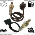 thumbnail image 3 of 234-4881 234-4588 Lambda Sensor Compatible with 2008-2010 Chrysler Town & Country Grand 1 Pair Oxygen Sensors, 3 of 7