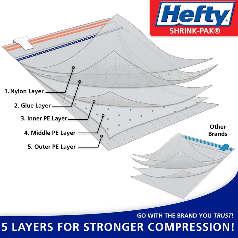 Hefty Shrink-Pak Starter Kit Vacuum Compression Bags, 2 XL Bags, 1 Jumbo Bag, 1 XL Cube, 1 Hand Pump, Closet Organizer