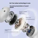 thumbnail image 4 of Auriculares Xiaomi Redmi ANC+ENC Bluetooth 5.3 Auriculares deportivos con cancelación de ruido y estéreo de alta fidelidad y películas suaves a prueba de explosiones, 4 of 5