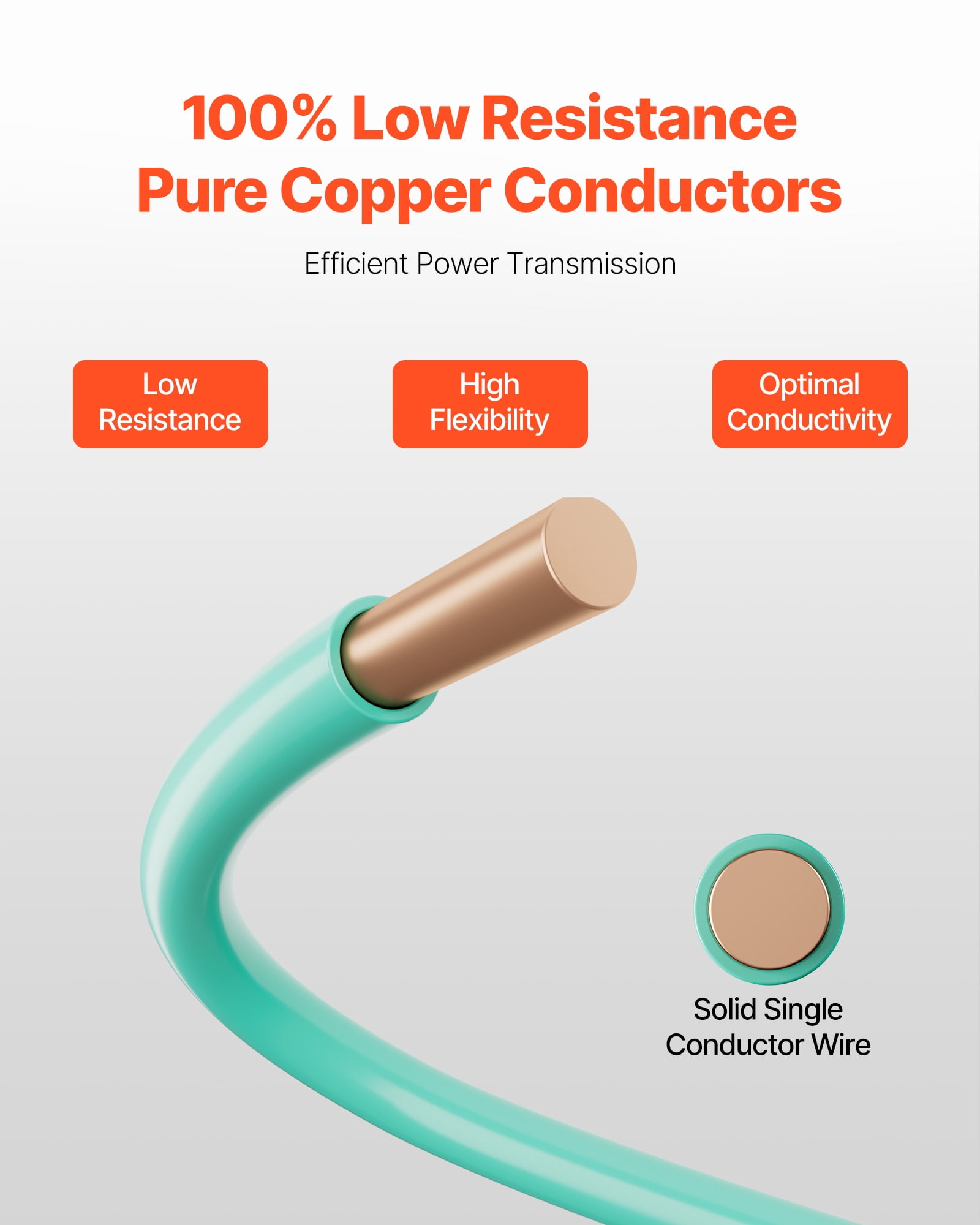 VEVOR 10 AWG Solid THHN Wire, 100% OFC Copper Electrical Building Wire with Nylon Jacket PVC Insulation, Rated for Up to 600 Volts, Heavy-Duty for Residential,Industrial,Commercial,Green (50 Feet)