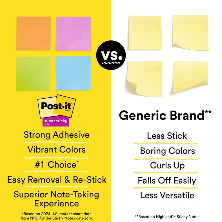 Post-it Super Sticky Notes, Supernova Neons Collection, 3 in. x 3 in., 90 Sheets, 4 Pads
