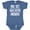 Indigo, variant on Inktastic 1st Black History Month Boys or Girls Baby Bodysuit