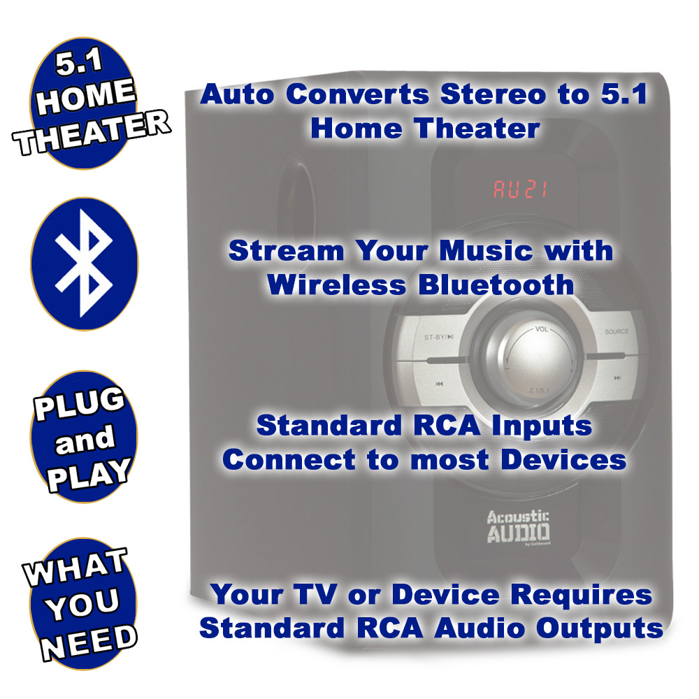 Acoustic Audio AA5240 Home Theater 5.1 Bluetooth Speaker System with USB and 5 Extension Cables - image 2 of 7