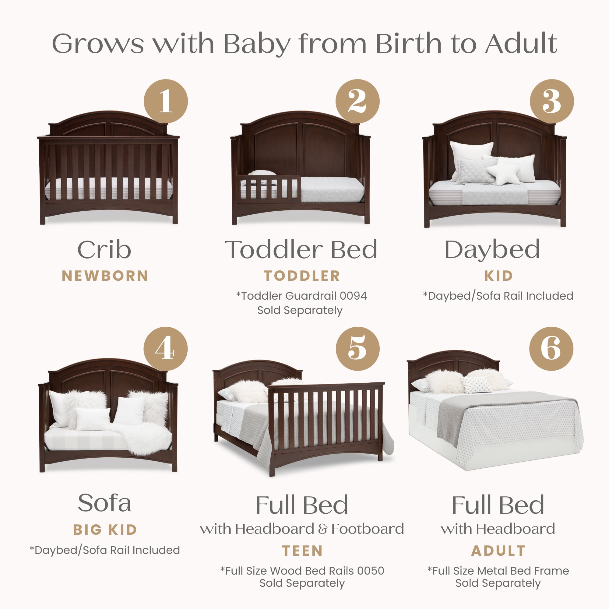 Delta Children Perry 6-in-1 Convertible Crib, Greenguard Gold Certified, Converts to Toddler Bed, Daybed, Sofa Bed & Full-Size Bed with/without Headboard, Fits Standard Crib Mattress, Walnut Espresso