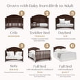 thumbnail image 5 of Delta Children Perry 6-in-1 Convertible Crib, Greenguard Gold Certified, Converts to Toddler Bed, Daybed, Sofa Bed & Full-Size Bed with/without Headboard, Fits Standard Crib Mattress, Walnut Espresso, 5 of 14