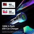 thumbnail image 2 of Rexing 120W USB C Car Charger with Cable Included, 2 of 8