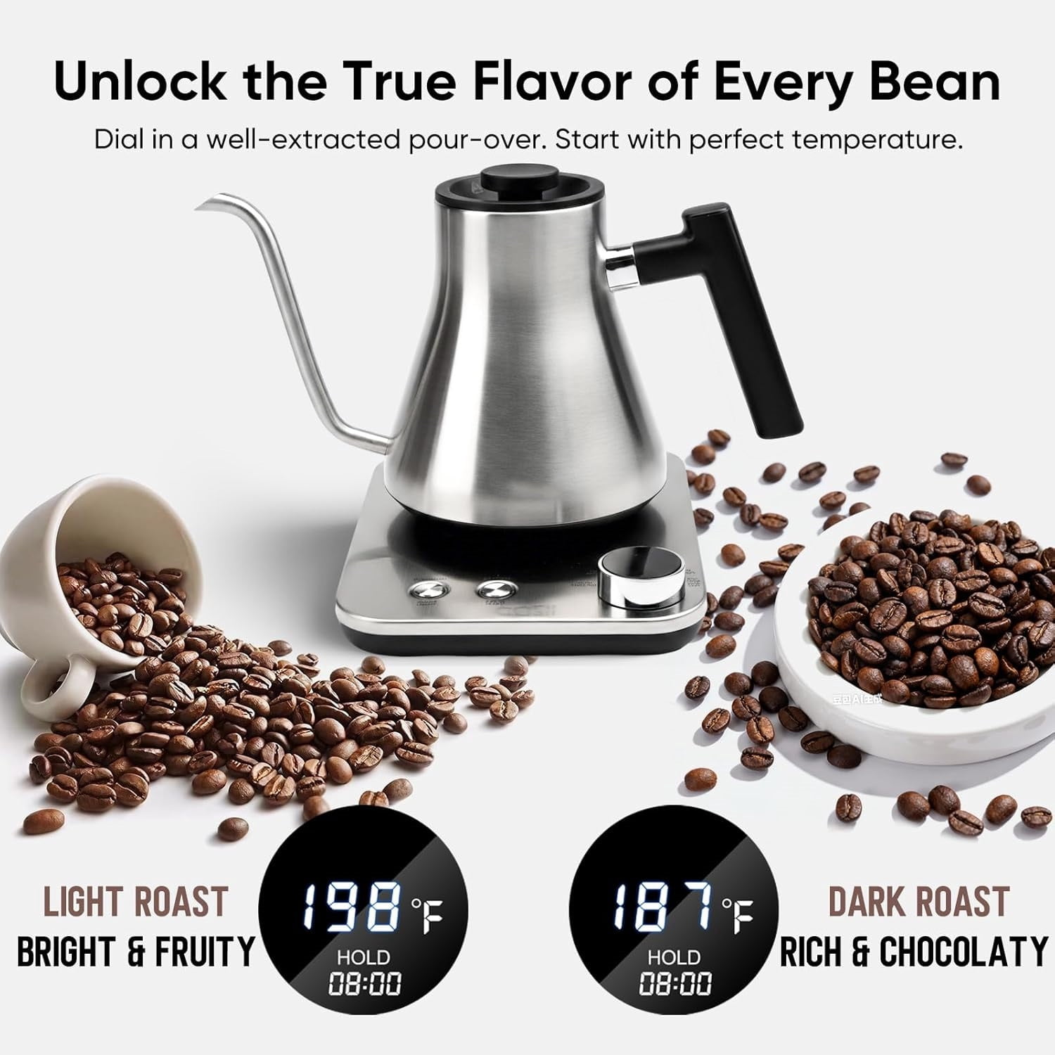 Gooseneck Electric Kettle with ±1°F Temperature Control, 1200W Quick Heating for Pour Over Coffee & Tea, 0.9L Water Boiler with 24H Keep Warm & Auto Shut Off, Stainless Steel Interior, Silver