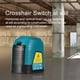 thumbnail image 4 of Gradiente Irfora Nivelador láser Nivelador láser autonivelante con luz verde Líneas cruzadas Láser Línea vertical y horizontal Herramienta de ajuste de fuerza del láser para colgar cuadros y aplicacio Irfora Gradiente, 4 of 7