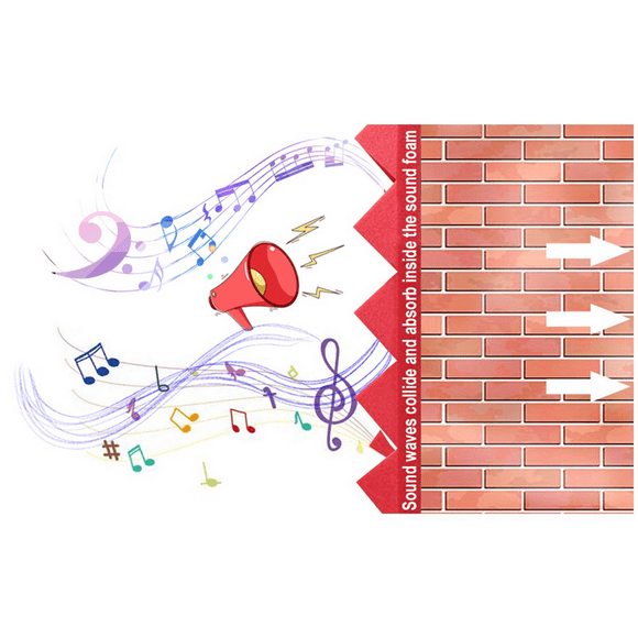 72Pcs 30X30X2.5cm Sound Insulation Insulation Foam Sound Insulation Foam