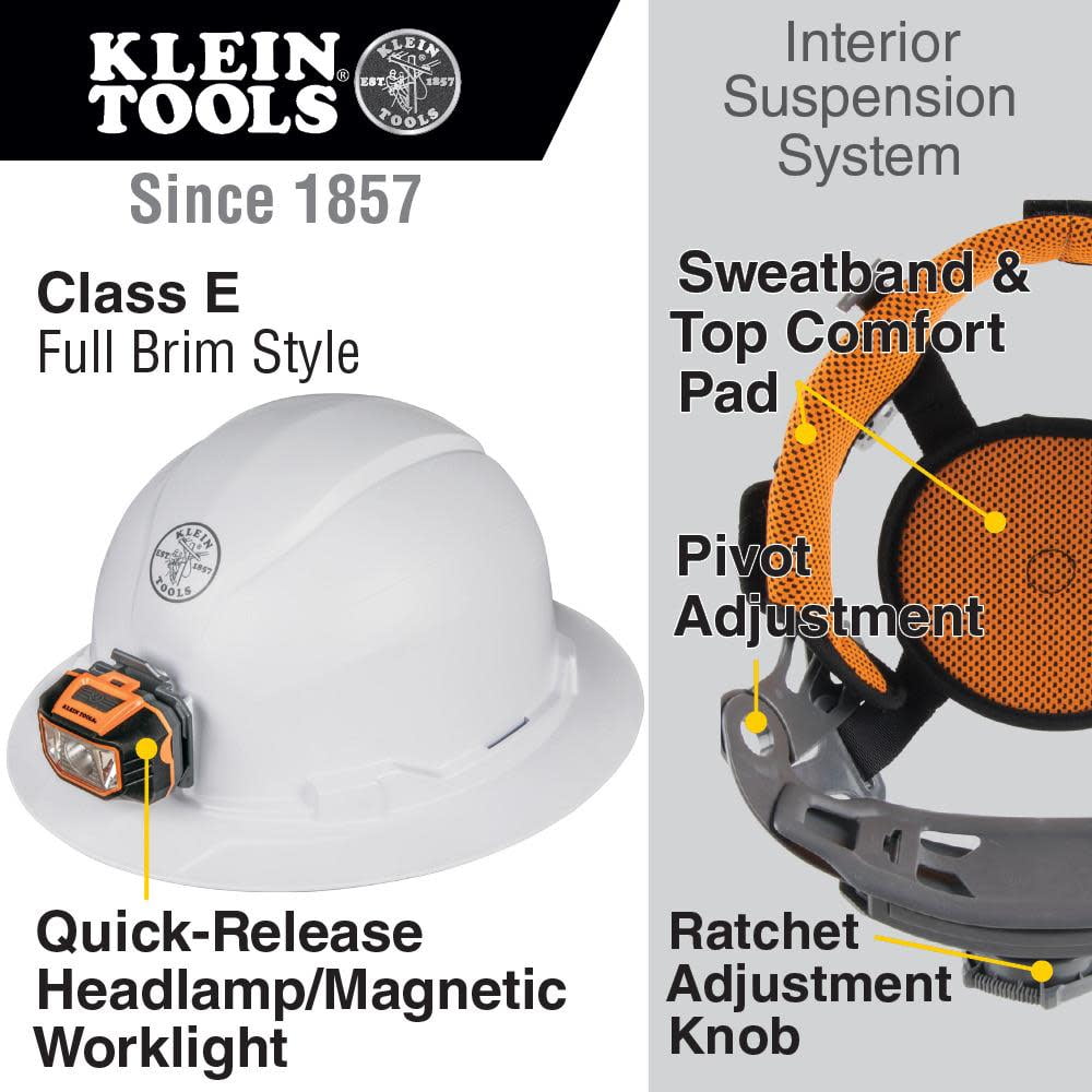 Klein Tools Hard Hat, Non-Vented Brim with Headlamp