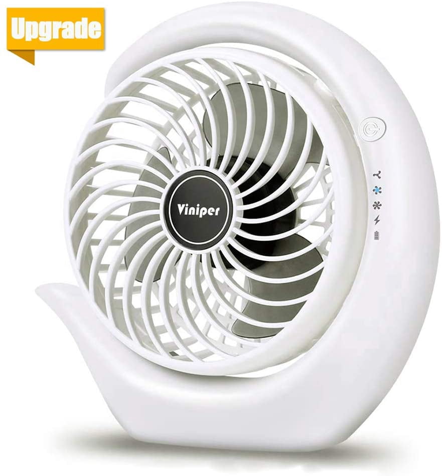 viniper neck fan