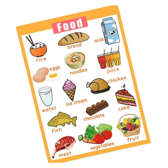 Food Theme Classroom Decor Poster - Educational Chart for Preschool & Kindergarten, Durable Wall Decoration for Teachers