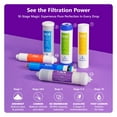 thumbnail image 4 of Express Water Alkaline Reverse Osmosis Water Filtration System – 10 Stage RO Mineralizing Purifier – Mineral, pH +, Antioxidant – Under Sink Water Filter with Remineralization – 50 GDP, 4 of 12