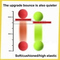 thumbnail image 4 of Uncoated High Density Foam Ball - for Over 3 Years, 4 of 8
