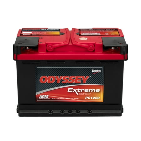 New Car Battery Cost Walmart New Car Battery Cost Walmart