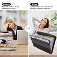 thumbnail image 5 of Accordion Expanding File,Accordion File Organizer with Zip Closure Expanding File Folder 13 Pockets Portable Letter A4 Paper Accordion File Organizer for School Office Documents（Black）, 5 of 6