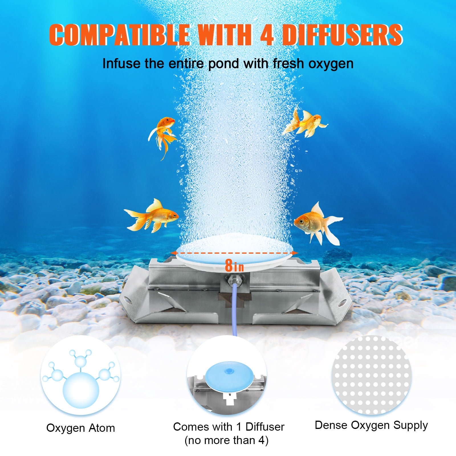 VEVOR Pond Aerator Lake Pond Aeration Kit w/ 3/4 HP Pump 100' Tube 10" Diffuser, 550W Power, 5.2CFM for Up to 3 Acre 50' Lake, Air Compressor for Deep Water Oxygen Circulation