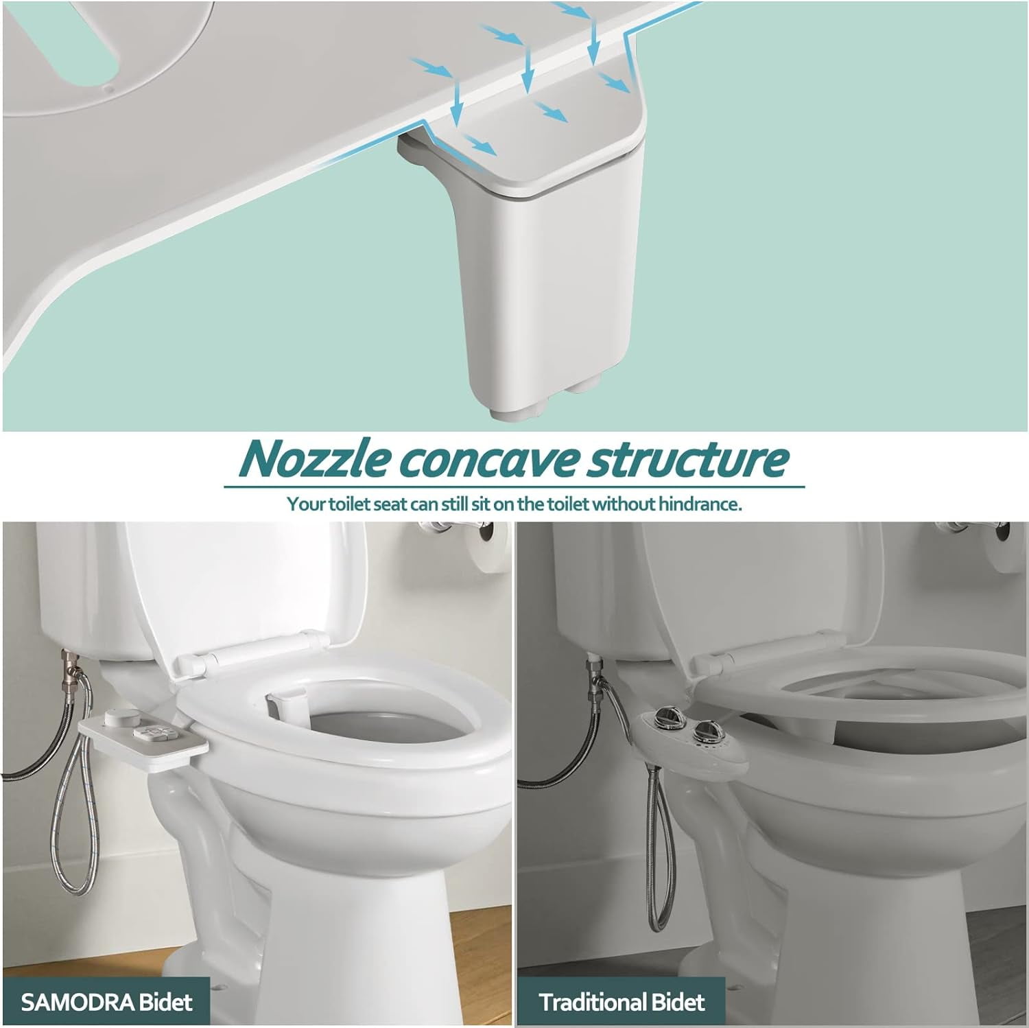 SAMODRA Non-Electric Bidet Toilet Seat Attachment with Self-Cleaning Dual Nozzles