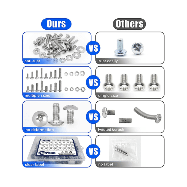 1110PCS Nuts and Bolts Assortment Kit, Stainless Steel Kit with