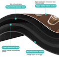thumbnail image 6 of Ultra-Absorbent Coffee Bar Mat 19.5x12in Anti-Slip Silicone Mat for Countertops, Dish Drying, Draining Pad, Coffee Drying Mat Decor - Ideal for Coffee Makers, Espresso Machines, 6 of 7