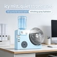 thumbnail image 6 of Dual Function Mist Spray Desktop Fan, low noise silent running, USB rechargeable power supply, humidifying cooling circulator fan for dorm bedroom office summer heat relief fan, 6 of 6