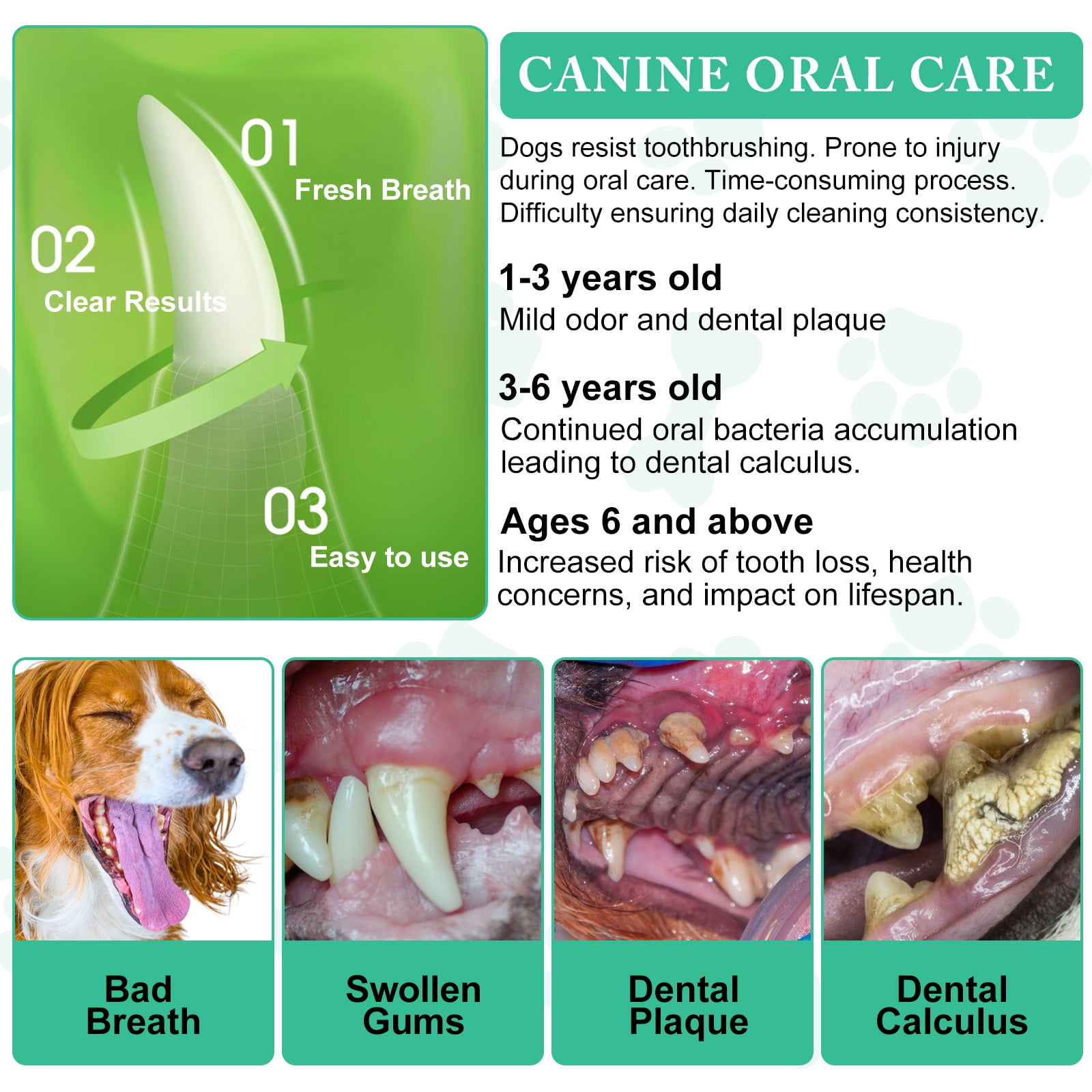 Petpya Dental Powder for Dogs Teeth - Dog Dental Powder - Pet Dental Cleaning Powder - Dog Plaque & Tartar Remover - Reduce Bad Breath - Teeth Cleaning Made Easy - Dog Grooming - Pet's Oral Care 2pc