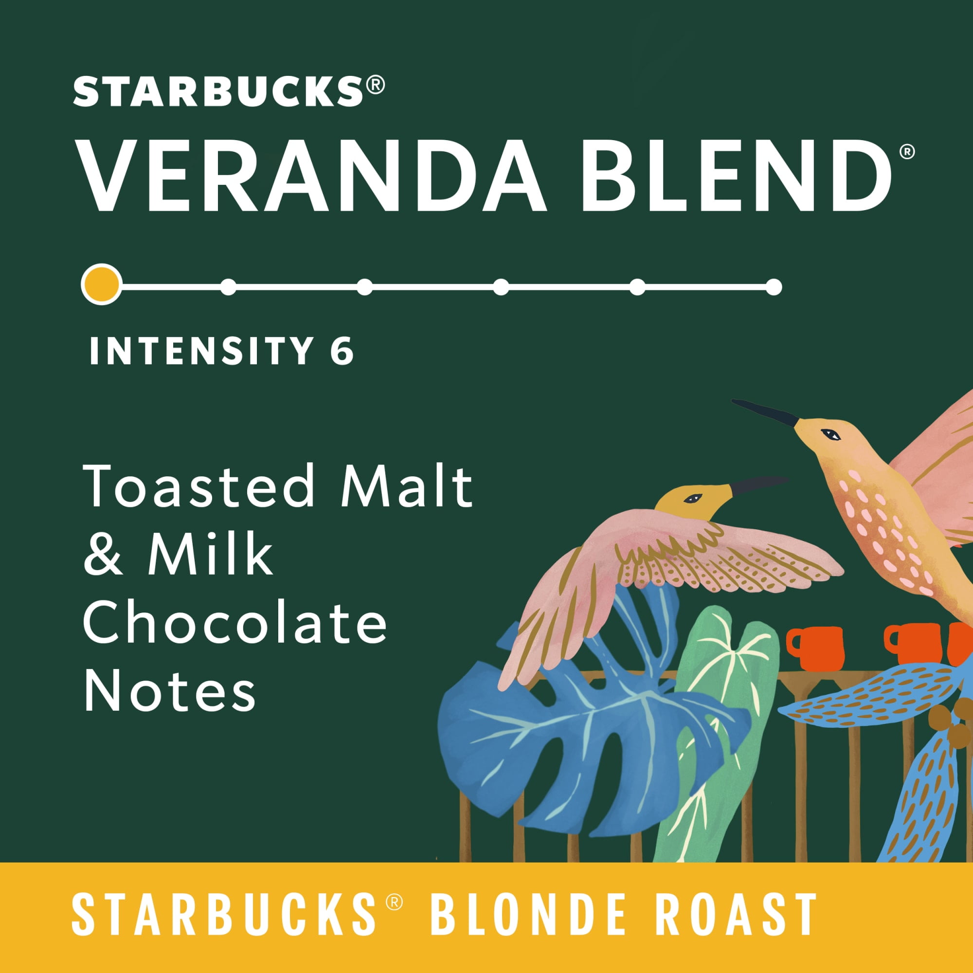 (6 pack) Starbucks by Nespresso Vertuo, Starbucks Light and Medium Roast Nespresso Pods, 96 Count