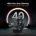 thumbnail image 5 of Wireless Earbuds, Boltune Earbuds with 40Hrs Playing Time, IPX8 Waterproof, Bluetooth V5.2, 5 of 6