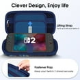 thumbnail image 3 of FINTIE Case for Nintendo Switch 2 (2025), Shockproof Hard Shell Carrying Cover Portable Protective Travel Bag with 20 Game Card Slots & Inner Pocket, Starry Night, 3 of 11