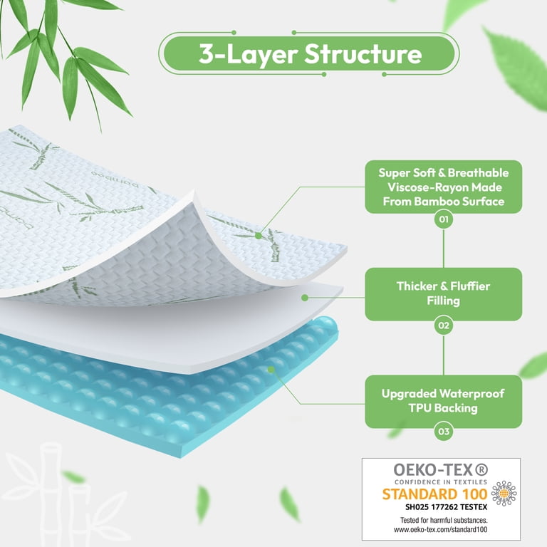 Lux Decor Waterproof Mattress Protector, Twin photo 3