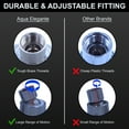 thumbnail image 4 of Aqua Elegante High Pressure Shower Head for Low Water Pressure Showers - 1.8 GPM - Brushed Nickel, 4 of 9