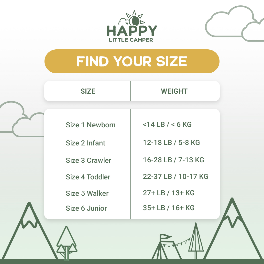 Happy Little Camper Ultra-Absorbent Natural Baby Diapers Size 3 - Hypoallergenic & Chlorine-Free Disposable Diapers Safe for Sensitive Skin - Unscented Crawler Diapers - 31 Count