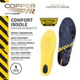 thumbnail image 2 of Copper Fit 6024166 Work Gear Shoe Insole - 2 Piece, 2 of 4