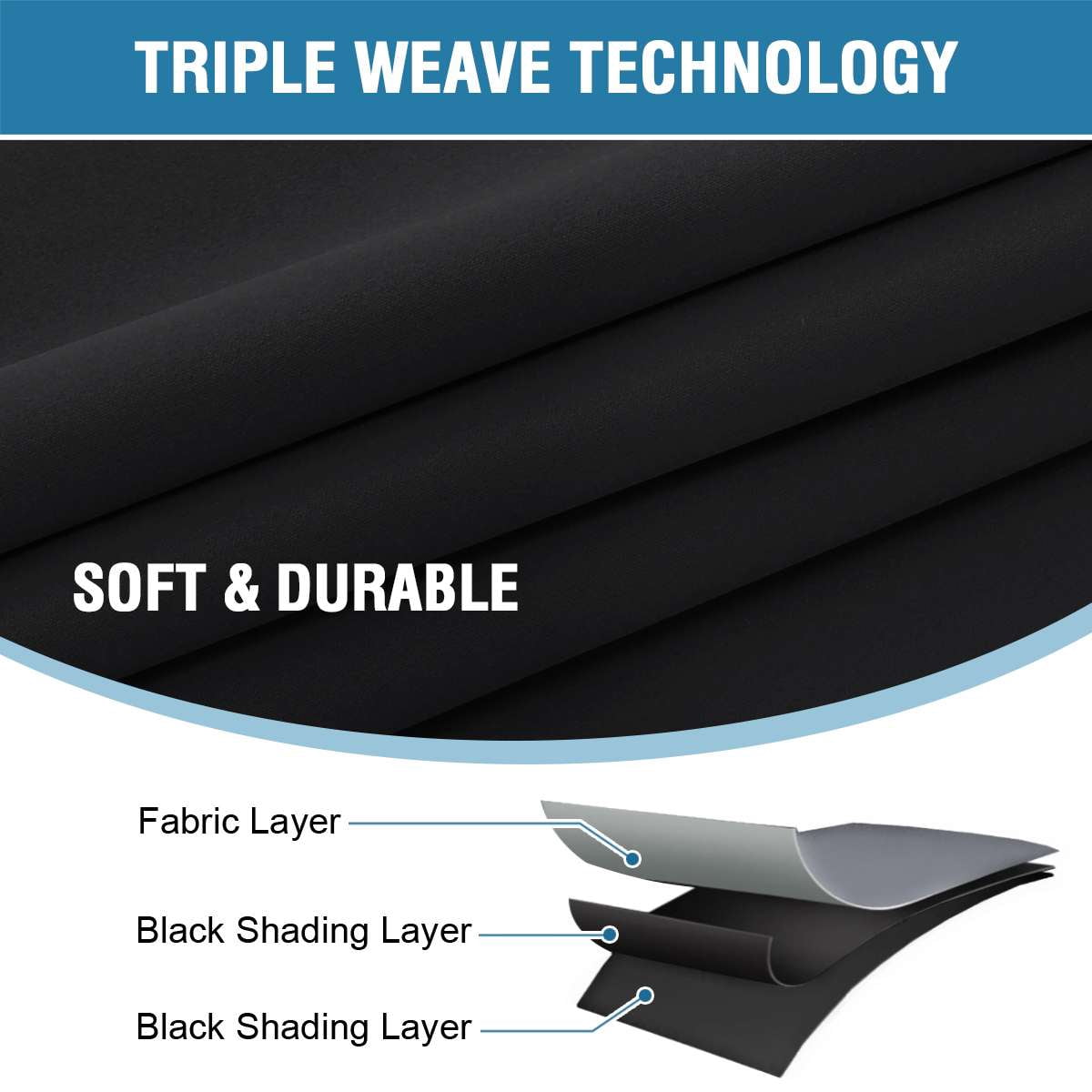 Turquoize Classic 100% Blackout Back Tab Curtain Sets, Black Solid Print, 52 x 63 Inches, 2 Panels