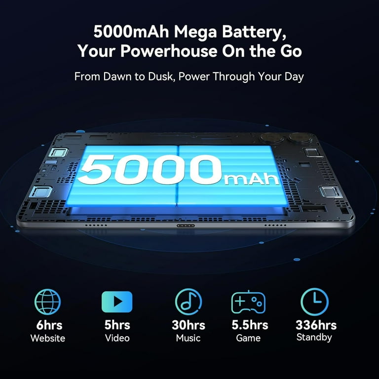 Tablet 2025 Latest Android 15 Tablets with 10.1 Inch Incell