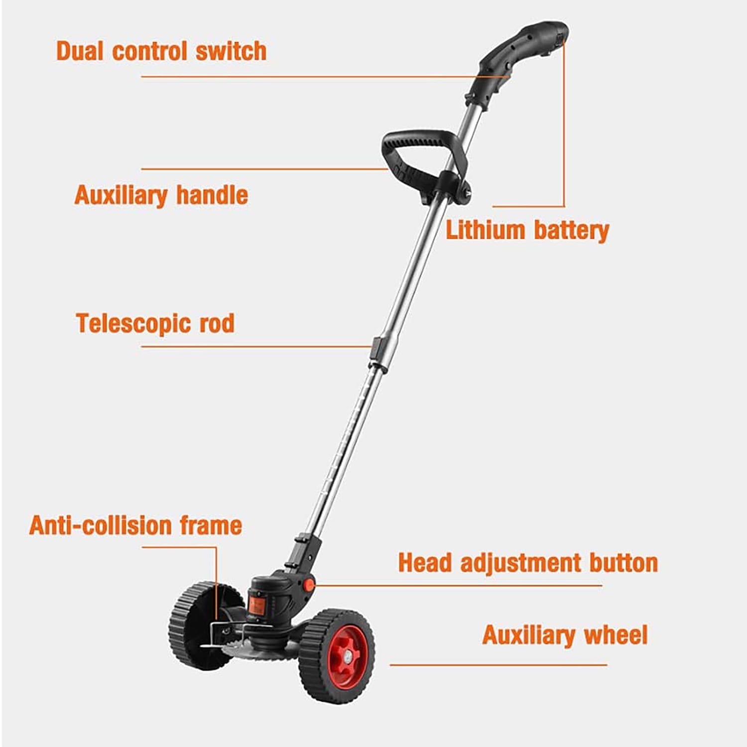Electric Grass Trimmer Cordless Portable String Trimmer with 2 Lithium-Battery, Charger, Replacement Blades, Weed Eater for Outdoor, Yard, Lawns, Gardens