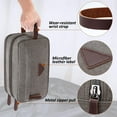 thumbnail image 3 of Toiletry Bag for Men, Canvas Dopp Kit Shaving Bag for Toiletries Accessories, Durable Mens Toiletry Bag for Travel, 3 of 18