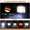 thumbnail image 2 of Powerful Headlamp [2pcs], USB Rechargeable LED Head Torch 200 Lumens 5 Lighting Modes White and Red Light, IPX5 Waterproof-2025, 2 of 5