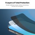 thumbnail image 4 of MyBat Pro Privacy Full Coverage Tempered Glass Screen Protector (3-pack) for Apple iPhone 16 / 15 (6.1) / 15 Pro (6.1) / 14 Pro (6.1) - Black, 4 of 9