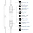 thumbnail image 4 of GIJIVCOZ Paquete de 2 audífonos/auriculares con cable en la oreja USB C estéreo HiFi micrófono incorporado y control de volumen para iPhone 16/16 Pro Max/16 Pro/16 Plus/15 Pro Max/15 Pro/15/Samsung Ga, 4 of 5