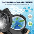 thumbnail image 7 of Pool Pump 1.5HP 230V, Variable Dual Speed Pumps 1100W for Above Ground Pool, Powerful Self-priming Pump w/ Strainer Filter Basket, 5400 GPH Max. Flow, Energy Saving Swimming Pool Pump, 7 of 7