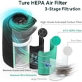 thumbnail image 2 of YIOU Air Purifier for Home Large Room up to 547 sq ft, H13 True HEPA Smart Air Filter with Auto Mode, Ultra Quiet 23dB Sleep Mode, Removes 99.98% of Pet Dander, Pollen, Smoke & Odors, Black, 2 of 5