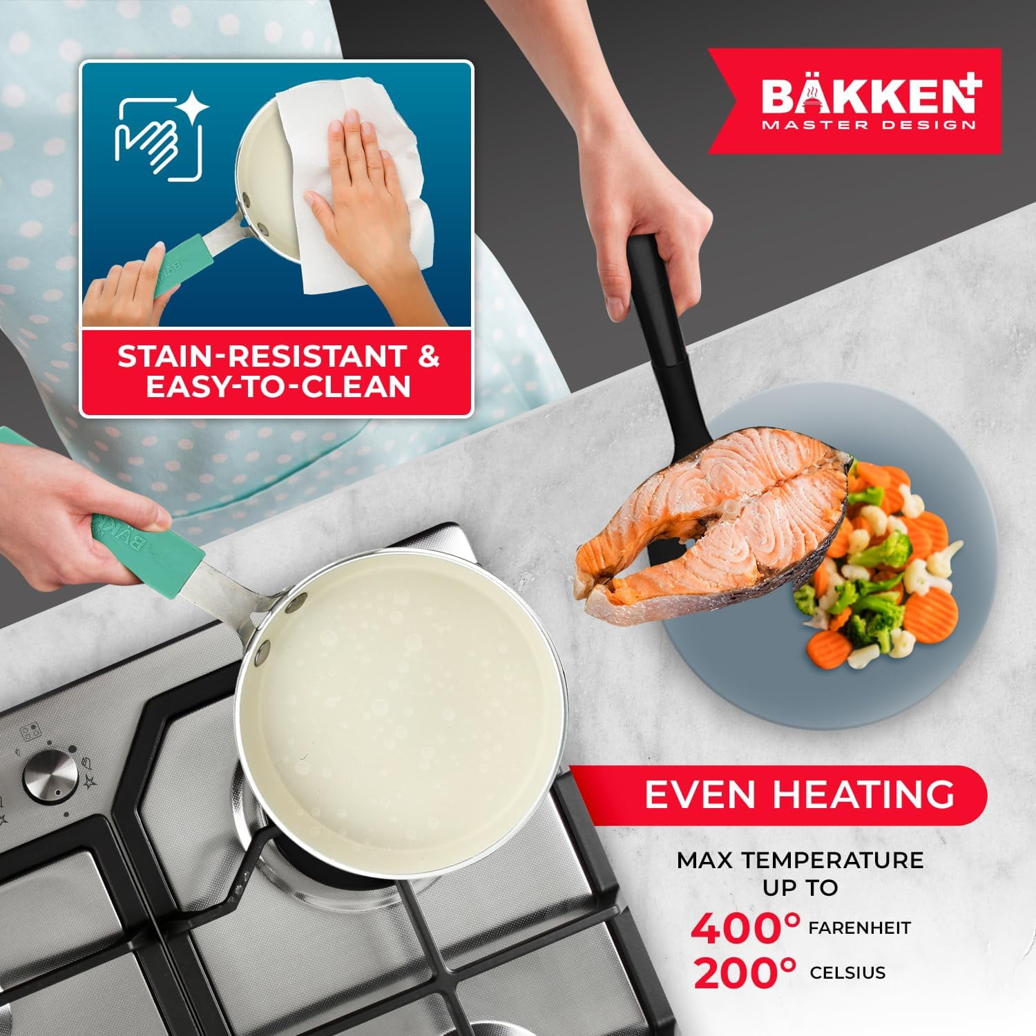 Bakken-Swiss 2-Piece Mini Egg Pan Set – 5.5" Non-Stick Frying Pan with Spatula, Cool-Touch Handle, Heat Resistant to 400°F, Food-Grade Safe, Aqua