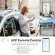 thumbnail image 3 of Circuit Breaker USB Smart Switch Voice Control WIFI Controller USB Smart Switch For Tuya Household Appliance Three Modes Timer, 3 of 10