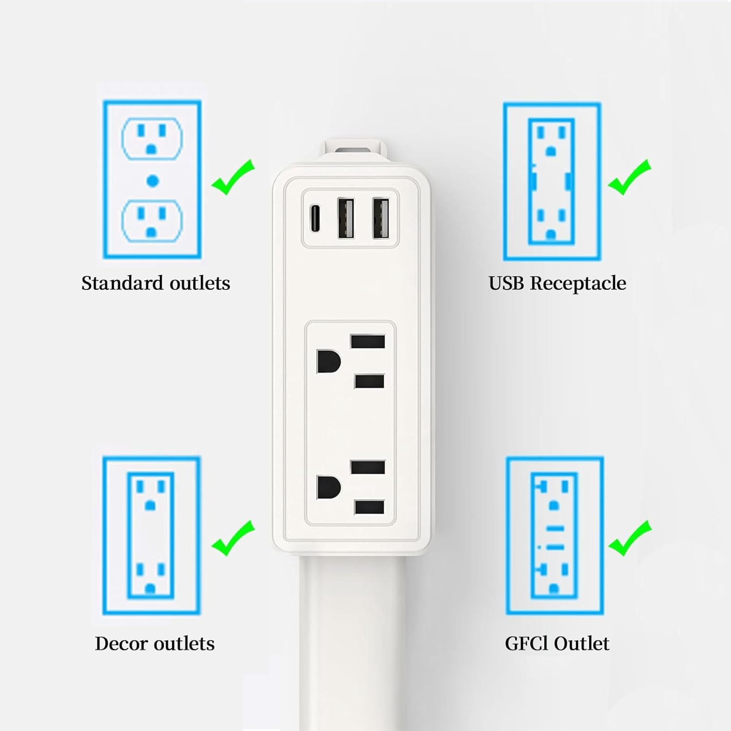 Outlet Extender Stick 9"-45" Adjustable, Wall Power Extension Electrical with USB-C, 2 USB-A & 2 AC Outlets, 360? Rotating Plug Extender for Behind Bed, Nightstand, Couch
