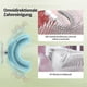 thumbnail image 4 of Kids Electric U-shaped Toothbrush 360 Degree Cleaning Brush With 3 Modes 2 Led Uv Light, 4 of 5